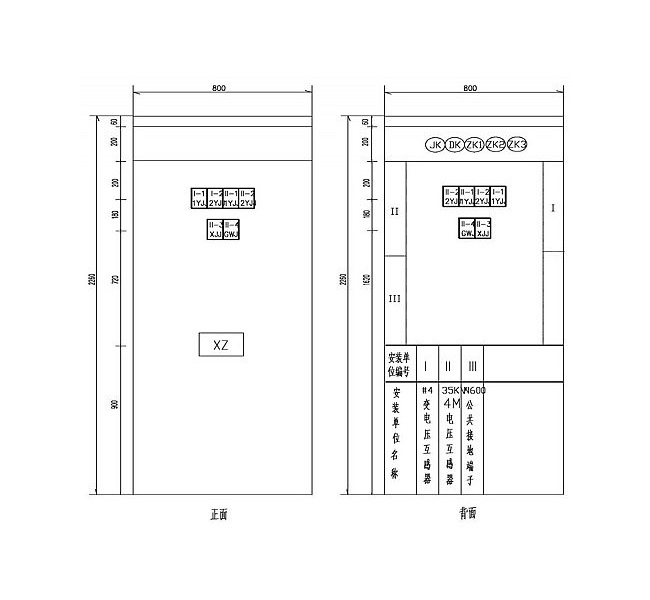 PT interface screen